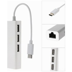 Resim Lemestar Hızlı Usb 2.0 Type-c 3 Port Hub - Wifi Sorunları Ve Yavaş İnternet Çözümü 