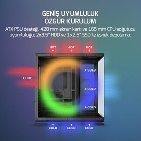 Resim GamePower Warcry Selsei 4xARGB Fan Led Strip 750W 80+ Bronze ATX Gaming (Oyuncu) Kasa 