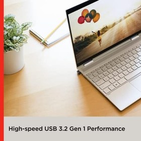 Resim SanDisk Ultra Fit USB 3.2 Flash Sürücü 1 TB, (Dizüstü Bilgisayar ve Oyun Konsolları için, Tak ve Stay, 400 MB/s Okuma, RescuePRO Deluxe Yazılım) 