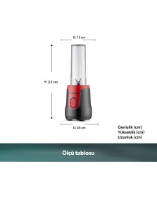 Resim Homend Mixfresh 7026H Kişisel Smoothie Blender 