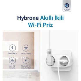 Resim Özbience Enerji Izlemeli Akıllı Priz, Wi-Fi Bağlantılı, Çocuk Güvenliği, Uzaktan Kontrol 