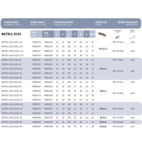 Resim Fett Bktr/l - S123 - 2525 - 2c..t-Max:15 Vorgen Dış Çap Kanal Açma Takımı 