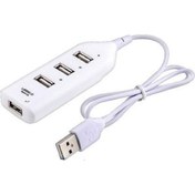 Resim Tuğra USB Hub Çoğaltıcı Switch Splitter 4 Port 