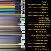 Resim Motospartan SCOOTER HIZ KONTROL CİHAZI ELEKTRİKLİ 60-72V - 2500 WATT 