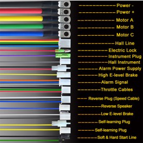 Resim Motospartan SCOOTER HIZ KONTROL CİHAZI ELEKTRİKLİ 60-72V - 2500 WATT 
