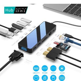 Resim Fogy Hub Type-c & 2 Hdmı Vga Usb 3.0 Pd Ethernet 13 In 1 Macbook Pc Uyumlu Adaptör Çoklayıcı 