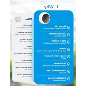 Resim Hakay Akıllı Wlan Sıcaklık ve Nem Ölçer, Güneş Enerjili, Uygulama Bildirimi 