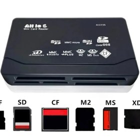 Resim USB 3.2 Gen1 Kart Okuyucu Sd/micro Sd/tf/cf/xd/ms Pro/mx Card Reader/writerb 