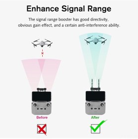 Resim Geekyou Djı Mavic Air 2/mini 2 İçin 2.4ghz Sinyal Güçlendirici, Uçak Kontrol Sinyali Genişletici, Abs+alüminyum Anten 