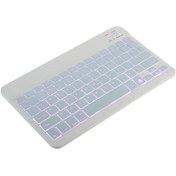 Resim Geeksen 10.1" Kablosuz Bluetooth Klavye - 7 Renkli Aydınlatmalı, İnce Tasarım, Şarj Edilebilir, 3 Sistem Uyumlu 