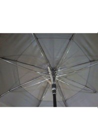 Resim Hsmarket April Erkek Şemsiye Uzun Baston 8 Telli Çift Katlı Kumaş-250G-Syh 