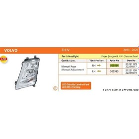 Resim Far Manuel Sol- Krom Cercevelı Volvo Fh Iv 2013- 20 