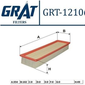 Resim GRAT 12106 Hava Filtresi 206 307 / C4 1.4 16V Et3J4 