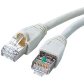 Resim Ca6 Lan Internet Kablosu Hazır Rj45 Uçlu Ethernet Modem Adsl 20 Metre 