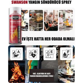 Resim Krm 3 Adet Yangın Söndürücü - Yangın Savar Sprey 500ML + 500 ml + 500 ml Ev - Ofis - Oto Araç 