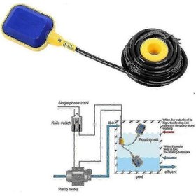 Resim 4m Kablolu Tank İçin Su Seviyesi Şamandıra Anahtarı 220v 10a 8m 