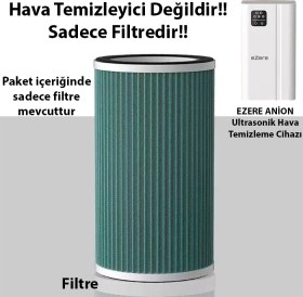 Resim Ezere Anion Ultrasonik Hava Temizleyici İçin Yedek Filtre 