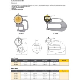 Resim Fett 0-10 mm Asimeto Dijital Kalınlık Komparatörü AS-491020 