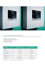 Resim Vaillant Ved E 21/8 Int Digital Elektrikli Şofben Ani Su Isıtıcıs 