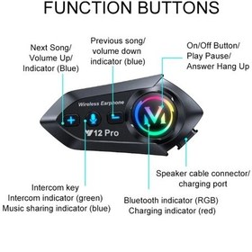 Resim Yeni Bluetooth 5.4 Motosiklet Kask İnterkom Kulaklık: Su Geçirmez, 500m Sert Mikrofon 