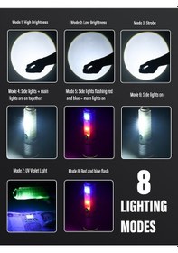 Resim Büro Ev Ofis İş Güvenliği İçin Type-c Şarjlı Lamba 1000lm Tg Led 8mod Çakarlı Işıklı El Feneri Gri 