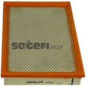 Resim PURFLUX A344 Hava Filtresi Sharan Alhambra 95-10 Ford Galaxy 95-06 1.9Tdi 95VW9601BA (WA448354) 