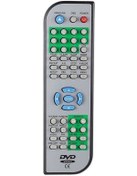Resim Kd Skytech St-868 Dvd-dıvx Kumandası Go50609309440 