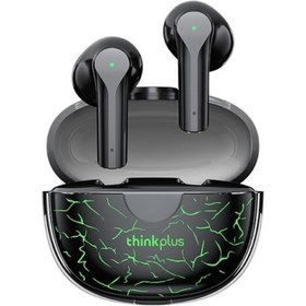 Resim Wealthglow Lenovo Xt95 Pro Kablosuz Bluetooth Spor Kulaklıkları R2o61t 