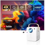 Resim 4k Hd Wifi Projeksiyon Cihazı Android 