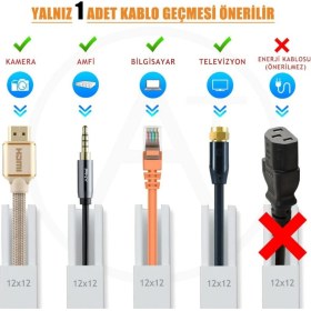 Resim Bilarch Kablo Kanalı Kaliteli Sağlam Ambalaj 1 Metre (Tüm Boyutlar) Yapışkanlı 