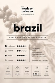 Resim Brezilya | Espresso ve Filtre Kahve - Moka Pot / 1000gr 