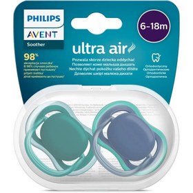 Resim Nessiworld Philips Avent Ultra Air Emzik 6-18 Ay 