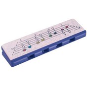 Resim Hohner Speedy Mavi Mızıka ( Do Majör) 