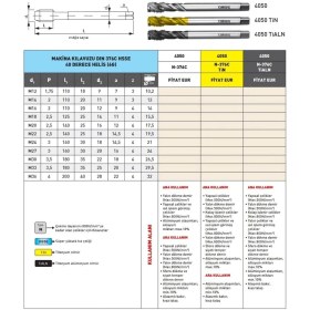 Resim Fett M18 Narex 4050 Dın N-376C (6g) Hsse 40 Derece Helis Makina Kılavuzu 