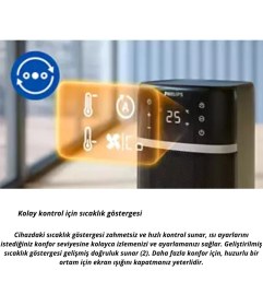 Resim Philips 5000 Serisi 2000 Watt Akıllı Kule Tipi Seramik Isıtıcı CX5120/11 Iki Saniyede Hızlı Isıtma 