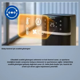 Resim Philips Akıllı Kule Seramik Isıtıcı 