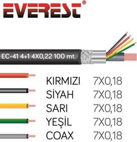 Resim EC-41 4+1 Folyolu 100M Lüks CCTV Kablo Everest