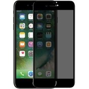 Resim Apple iPhone 6s Plus Uyumlu Ekran Koruyucu Tam Kaplayan Hayalet Cam Gizlilik Filtreli 