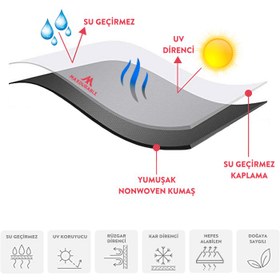 Resim SYM MOTOR MOTOSİKLET KORUMA BRANDASI -ÇANTASIZ- 