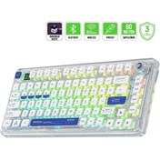 Resim Gamepower Gasket Pro Rgb 81 Red Sw Mekanik Klavye 