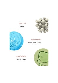 Resim Axodine Gözenek Sivilce ve Leke Karşıtı Niacinamide Serum 30 ML 