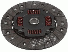 Resim Clutch Dısc 