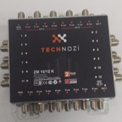 Resim Tecnozi Micro ZM 10\u002F12 - 12 Çıkışlı Santral Multiswitch Adaptör 