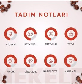 Resim Addis Ababa Coffee Mekele Blend Kahve 1 KG French Press 