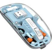 Resim Nomker GTX Jaculus 10.4 " Uyumlu Şeffaf Tasarım Sessiz Kablosuz Mouse 