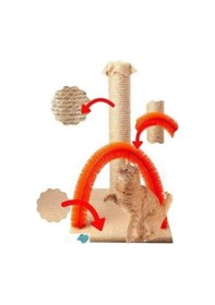 Resim Kedi Kaşıma Ve Tırmalama Tahtası, Kırmızı 