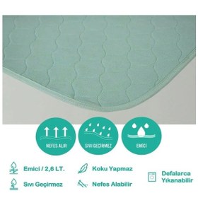 Resim Cde Sıvı Geçirmez Yıkanabilir Köpek Pedi 75 x 85 CM 