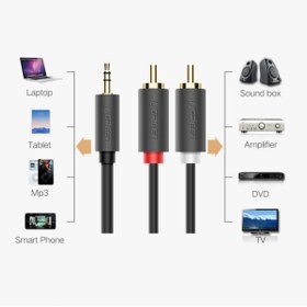 Resim Ugreen 3.5mm Aux 2 Rca Ses Kablosu 5 Metre 