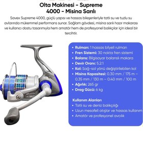 Resim Olta Seti - 300cm Olta Kamışı 40-80GR / 4000'lik Olta Makinesi (XA-Yeşil) - Taşıma Çantalı 