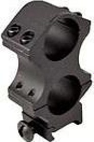 Resim Nikula- Tüfgeçitli ,lazer,fener Bağlama Aparat 11mm 